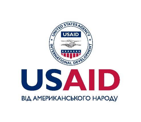 Usaid